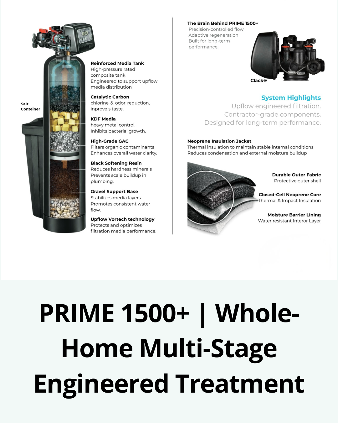 PRIME 1500+ Whole-Home Multi-Stage Engineered Treatment Schematic Diagram