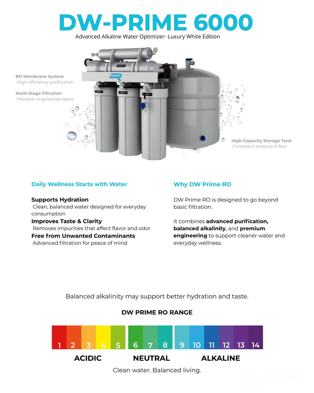 DW-PRIME 6000 Advanced Alkaline Water Optimizer - White Edition